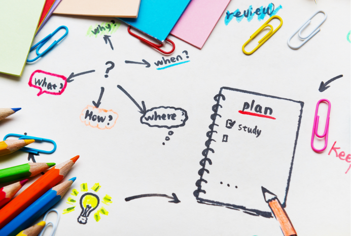 Assessment planning feature